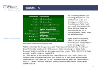 Handy-TV

                                                                                     Die Einsatzmöglichkeiten von
                                                                                     Streaming-Media reichen vom
                                                                                     Entertainment, so die Live-
                                                                                     Übertragung von Konzerten,
                                                                                     Veranstaltungen, Talks, Musik
                                                                                     usw. mittels Internetradio, über
                                                                                     Online-Werbung, News und
                                                                                     Sportereignisse bis hin zu
                                                                                     Internetfernsehen (IPTV), Video-
                                                                                     und Webkonferenzen.


T-DMB, terrestrial DMB                                                               Digital Multimedia Broadcast
                                                                                     (DMB) ist ein von der ETSI
                         Komponenten und Verfahren für Streaming-Media               standardisierter Broadcastdienst
                                                                                     für die Übertragung von
                         Mobilfernsehen über TV-Handys und portable Medienplayer. Die terrestrische Variante von
                         Digital Multimedia Broadcast ist T-DMB, das eine Weiterentwicklung von Digital Audio
                         Broadcast (DAB) darstellt. Für die Übertragung von Video benutzt T-DMB H.264/AVC, für Audio
                         u.a. AAC+ und für interaktive Inhalte BIFS.
                         Mit T-DMB werden je nach Fehlerkorrektur Datenraten von bis zu 1,5 Mbit/s erreicht. Als
                         übertragungstechnisches Frequenzband nutzt T-DMB, das ja über Digital Audio Broadcast
                         übertragen wird, das L-Band bei 1,5 GHz. International hat die WARC den Frequenzbereich
                         von 1,452 GHz bis 1,492 GHz reserviert. Als Modulationsverfahren benutzt T-DMB OFDM-
                         DQPSK bis zu 2k.
                                                                                                                        37
 