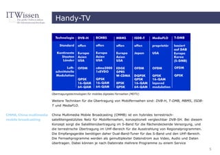 Handy-TV




                         Übertragungstechnologien für mobiles digitales Fernsehen (MDTV)

                         Weitere Techniken für die Übertragung von Mobilfernsehen sind: DVB-H, T-DMB, MBMS, ISDB-
                         T und MediaFLO.


CMMB, China multimedia   China Multimedia Mobile Broadcasting (CMMB) ist ein hybrides terrestrisch-
mobile broadcasting      satellitengestütztes Netz für Mobilfernsehen, konzeptionell vergleichbar DVB-SH. Bei diesem
                         Konzept sorgt die Satellitenübertragung im S-Band für die flächendeckende Versorgung, und
                         die terrestrische Übertragung im UHF-Bereich für die Ausstrahlung von Regionalprogrammen.
                         Die Empfangsgeräte benötigen daher Dual-Band-Tuner für das S-Band und den UHF-Bereich.
                         Die Fernsehprogramme werden als gemultiplexter Datenstrom aus Video, Audio und Daten
                         übertragen. Dabei können je nach Datenrate mehrere Programme zu einem Service
                                                                                                                       5
 