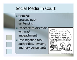 Social Media in Court
n  Criminal
    proceedings-
    sentencing
n  Evidence to discredit
    witness/
    impeachment
n  Investigation tool-
    authorities, lawyers,
    and jury consultants
 