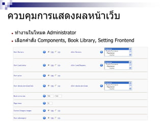 ควบคุมการแสดงผลหน้าเว็บ
 ทางานในโหมด Administrator
 เลือกคาสั่ง Components, Book Library, Setting Frontend
 