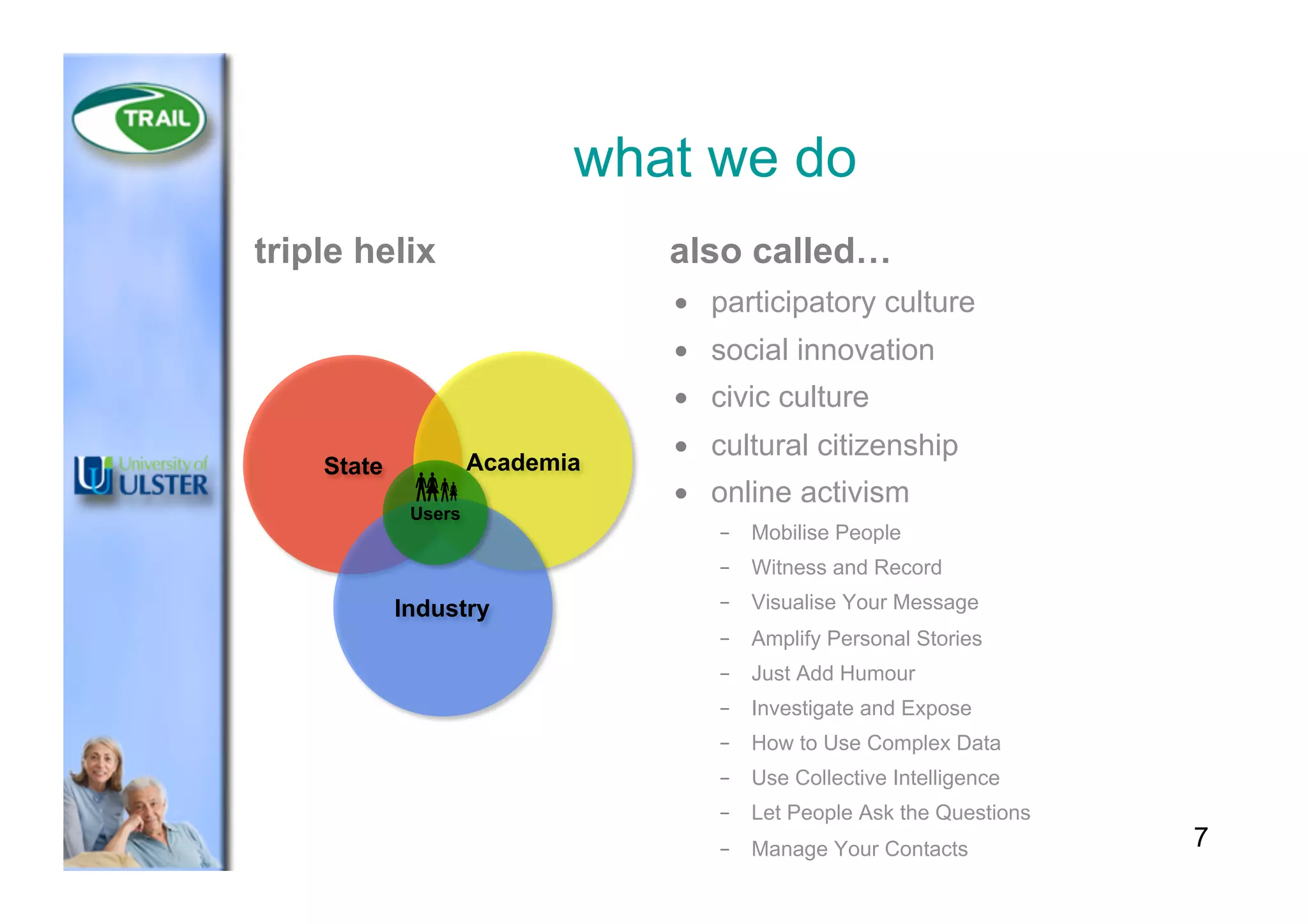 what we do
triple helix also called…
•  participatory culture
•  social innovation
•  civic culture
•  cultural citizenship
•  online activism
–  Mobilise People
–  Witness and Record
–  Visualise Your Message
–  Amplify Personal Stories
–  Just Add Humour
–  Investigate and Expose
–  How to Use Complex Data
–  Use Collective Intelligence
–  Let People Ask the Questions
–  Manage Your Contacts 7
State Academia
Industry
Users
 