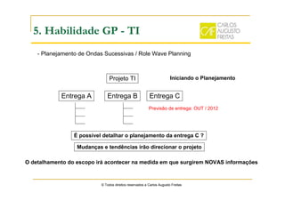 © Todos direitos reservados a Carlos Augusto Freitas
5. Habilidade GP - TI
- Planejamento de Ondas Sucessivas / Role Wave Planning
Projeto TI
Entrega A Entrega B Entrega C
Previsão de entrega: OUT / 2012
É possível detalhar o planejamento da entrega C ?
Iniciando o Planejamento
Mudanças e tendências irão direcionar o projeto
O detalhamento do escopo irá acontecer na medida em que surgirem NOVAS informações
 