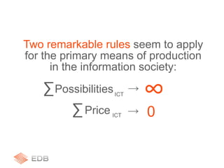 ICT
∑Possibilities
∞→
ICT
∑Price → 0
Two remarkable rules seem to apply
for the primary means of production
in the information society:
 