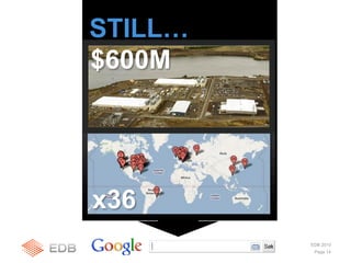 Page 14
EDB 2010
$600M
x36
STILL…
 
