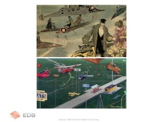 Source: Matt Novak’s Paleo-Future blog
 