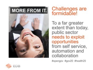Challenges are
formidable!
To a far greater
extent than today,
public sector
needs to exploit
opportunities
from self service,
automation and
collaboration
#opengov #gov20 #health20
MORE FROM IT.
 