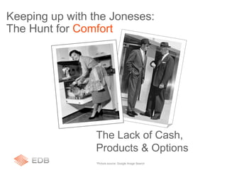 Keeping up with the Joneses:
The Hunt for Comfort
The Lack of Cash,
Products & Options
*Picture source: Google Image Search
 