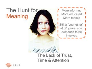 The Hunt for
Meaning
The Lack of Trust,
Time & Attention
More informed
More educated
More mobile
Still a ”youngster”
at 30 years, she
demands to be
involved
 