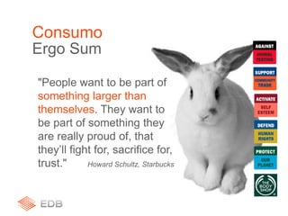 Consumo
Ergo Sum
"People want to be part of
something larger than
themselves. They want to
be part of something they
are really proud of, that
they’ll fight for, sacrifice for,
trust." Howard Schultz, Starbucks
 