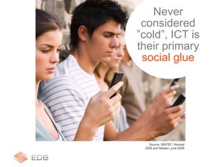 Source: SINTEF / Norstat
2008 and Nielsen, june 2009
Never
considered
”cold”, ICT is
their primary
social glue
 