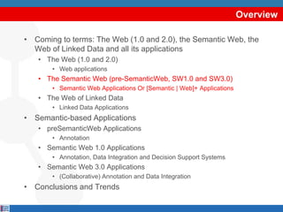 Overview

• Coming to terms: The Web (1.0 and 2.0), the Semantic Web, the
  Web of Linked Data and all its applications
   • The Web (1.0 and 2.0)
       • Web applications
   • The Semantic Web (pre-SemanticWeb, SW1.0 and SW3.0)
       • Semantic Web Applications Or [Semantic | Web]+ Applications
   • The Web of Linked Data
       • Linked Data Applications
• Semantic-based Applications
   • preSemanticWeb Applications
       • Annotation
   • Semantic Web 1.0 Applications
       • Annotation, Data Integration and Decision Support Systems
   • Semantic Web 3.0 Applications
       • (Collaborative) Annotation and Data Integration
• Conclusions and Trends
 