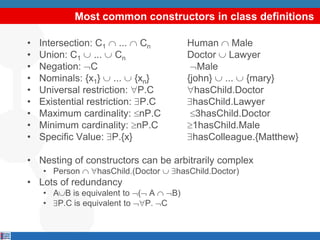 Most common constructors in class definitions

•   Intersection: C1 ... Cn            Human Male
•   Union: C1 ... Cn                   Doctor Lawyer
•   Negation: C                           Male
•   Nominals: {x1} ... {xn}            {john} ... {mary}
•   Universal restriction: P.C           hasChild.Doctor
•   Existential restriction: P.C         hasChild.Lawyer
•   Maximum cardinality: nP.C            3hasChild.Doctor
•   Minimum cardinality: nP.C            1hasChild.Male
•   Specific Value: P.{x}                hasColleague.{Matthew}

• Nesting of constructors can be arbitrarily complex
    • Person     hasChild.(Doctor   hasChild.Doctor)
• Lots of redundancy
    • A B is equivalent to ( A    B)
    • P.C is equivalent to   P. C
 