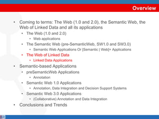 Overview

• Coming to terms: The Web (1.0 and 2.0), the Semantic Web, the
  Web of Linked Data and all its applications
   • The Web (1.0 and 2.0)
       • Web applications
   • The Semantic Web (pre-SemanticWeb, SW1.0 and SW3.0)
       • Semantic Web Applications Or [Semantic | Web]+ Applications
   • The Web of Linked Data
       • Linked Data Applications
• Semantic-based Applications
   • preSemanticWeb Applications
       • Annotation
   • Semantic Web 1.0 Applications
       • Annotation, Data Integration and Decision Support Systems
   • Semantic Web 3.0 Applications
       • (Collaborative) Annotation and Data Integration
• Conclusions and Trends
 