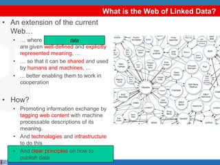 What is the Web of Linked Data?
• An extension of the current
  Web…
   • … where informationdata services
                            and
     are given well-defined and explicitly
     represented meaning, …
   • … so that it can be shared and used
     by humans and machines, ...
   • ... better enabling them to work in
     cooperation


• How?
   • Promoting information exchange by
     tagging web content with machine
     processable descriptions of its
     meaning.
   • And technologies and infrastructure
     to do this
   • And clear principles on how to
     publish data
 