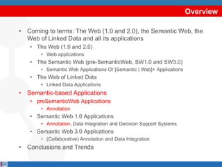 Overview

• Coming to terms: The Web (1.0 and 2.0), the Semantic Web, the
  Web of Linked Data and all its applications
   • The Web (1.0 and 2.0)
       • Web applications
   • The Semantic Web (pre-SemanticWeb, SW1.0 and SW3.0)
       • Semantic Web Applications Or [Semantic | Web]+ Applications
   • The Web of Linked Data
       • Linked Data Applications
• Semantic-based Applications
   • preSemanticWeb Applications
       • Annotation
   • Semantic Web 1.0 Applications
       • Annotation, Data Integration and Decision Support Systems
   • Semantic Web 3.0 Applications
       • (Collaborative) Annotation and Data Integration
• Conclusions and Trends
 