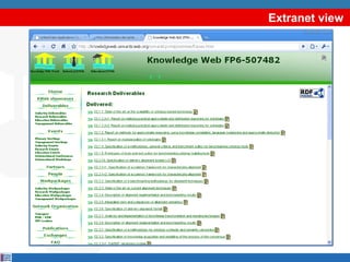 Extranet view
 