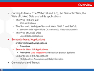 Overview

• Coming to terms: The Web (1.0 and 2.0), the Semantic Web, the
  Web of Linked Data and all its applications
   • The Web (1.0 and 2.0)
       • Web applications
   • The Semantic Web (pre-SemanticWeb, SW1.0 and SW3.0)
       • Semantic Web Applications Or [Semantic | Web]+ Applications
   • The Web of Linked Data
       • Linked Data Applications
• Semantic-based Applications
   • preSemanticWeb Applications
       • Annotation
   • Semantic Web 1.0 Applications
       • Annotation, Data Integration and Decision Support Systems
   • Semantic Web 3.0 Applications
       • (Collaborative) Annotation and Data Integration
• Conclusions and Trends
 