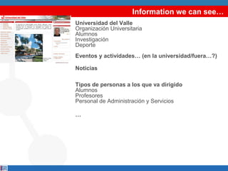 Information we can see…
Universidad del Valle
Organización Universitaria
Alumnos
Investigación
Deporte
Eventos y actividades… (en la universidad/fuera…?)

Noticias

Tipos de personas a los que va dirigido
Alumnos
Profesores
Personal de Administración y Servicios

…
 