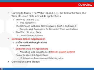 Overview

• Coming to terms: The Web (1.0 and 2.0), the Semantic Web, the
  Web of Linked Data and all its applications
   • The Web (1.0 and 2.0)
       • Web applications
   • The Semantic Web (pre-SemanticWeb, SW1.0 and SW3.0)
       • Semantic Web Applications Or [Semantic | Web]+ Applications
   • The Web of Linked Data
       • Linked Data Applications
• Semantic-based Applications
   • preSemanticWeb Applications
       • Annotation
   • Semantic Web 1.0 Applications
       • Annotation, Data Integration and Decision Support Systems
   • Semantic Web 3.0 Applications
       • (Collaborative) Annotation and Data Integration
• Conclusions and Trends
 