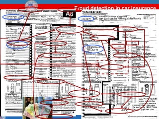 Fraud detection in car insurance
 