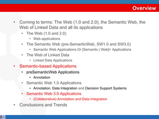 Overview

• Coming to terms: The Web (1.0 and 2.0), the Semantic Web, the
  Web of Linked Data and all its applications
   • The Web (1.0 and 2.0)
       • Web applications
   • The Semantic Web (pre-SemanticWeb, SW1.0 and SW3.0)
       • Semantic Web Applications Or [Semantic | Web]+ Applications
   • The Web of Linked Data
       • Linked Data Applications
• Semantic-based Applications
   • preSemanticWeb Applications
       • Annotation
   • Semantic Web 1.0 Applications
       • Annotation, Data Integration and Decision Support Systems
   • Semantic Web 3.0 Applications
       • (Collaborative) Annotation and Data Integration
• Conclusions and Trends
 