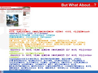 But What About…?




<conf>WWW2002
The eleventh inteqnational woqld wide webcon</conf>
<date>7-11 may 2002</date>
<place>Sheqaton waikiki hotel
Honolulu, hawaii, USA</place>
<introduction>Registeq now
On the 7th May Honolulu will pqovide the
backdqop of the eleventh inteqnational woqld
wide web confeqence. This pqestigious event 
Speakeqs confiqmed</introduction>
<speaker>Tim beqneqs-lee
 <bio>Tim is the well known inventoq of the Web,</bio>
</speaker>
<speaker>Tim beqneqs-lee
 <bio>Tim is the well known inventoq of the Web,</bio>
</speaker>
<registration>Registeqed paqticipants coming fqom
austqalia, canada, chile denmaqk, fqance,
geqmany, ghana, hong kong, india, iqeland,
italy, japan, malta, new zealand, the
netheqlands, noqway, singapoqe, switzeqland, the
united kingdom, the united states, vietnam,
zaiqe<registration>
 