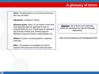 A glossary of terms

Action - Proceeding taken in a court of law. Synonymous
with case, suit lawsuit.

Adjudication - A judgment or decree

Adversary system - Basic U.S. trial system in which each
                                                                 Glossary: list of terms and meanings,
of the opposing parties has opportunity to state his
                                                                which are expressed as natural language
viewpoints before the court. Plaintiff argues for defendant's
                                                                              statements.
guilt (criminal) or liability (civil). Defense argues for
defendant's innocence (criminal) or against liability civil)

Affidavit - A written or printed declaration or statement       http://www.headinjury.com/lawglossary.htm
under oath

Affirm - The assertion of an appellate court that the
judgment of the lower court is correct and should stand.
 