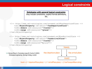 Logical constraints

                               Ontologies with general logical constraints:
                              they include constraints, explicit formal definitions,
                                                      etc.


     <!-- http://www.owl-ontologies.com/unnamed.owl#hasDeparturePlace -->
         <owl:ObjectProperty rdf:about="#hasDeparturePlace">
         <rdfs:domain rdf:resource="#travel"/>
         <rdfs:range rdf:resource="#place"/>
     </owl:ObjectProperty>

     <!-- http://www.owl-ontologies.com/unnamed.owl#hasArrivalPlace -->
         <owl:ObjectProperty rdf:about="#hasArrivalPlace">
         <rdfs:domain rdf:resource="#travel"/>
         <rdfs:range rdf:resource="#place"/>
     </owl:ObjectProperty>
                                                       TRAVEL


 Gómez-Pérez A, Fernández-López M, Corcho O (2003)       Has departure place                 Has arrival place
   Ontological engineering. Springer-Verlag, London

                                                                                         PLACE

                      travel (= 1 departurePlace.place)     (= 1 arrivalPlace.place)   ( hasTransportMean.string)
 