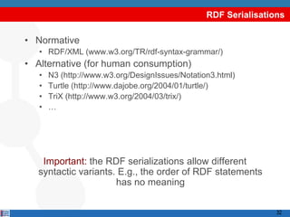 RDF Serialisations

• Normative
   • RDF/XML (www.w3.org/TR/rdf-syntax-grammar/)
• Alternative (for human consumption)
   •   N3 (http://www.w3.org/DesignIssues/Notation3.html)
   •   Turtle (http://www.dajobe.org/2004/01/turtle/)
   •   TriX (http://www.w3.org/2004/03/trix/)
   •   …




    Important: the RDF serializations allow different
   syntactic variants. E.g., the order of RDF statements
                      has no meaning


                                                                 32
 
