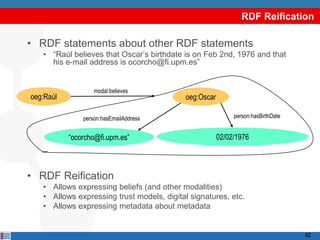 RDF Reification

• RDF statements about other RDF statements
   • “Raúl believes that Oscar‟s birthdate is on Feb 2nd, 1976 and that
     his e-mail address is ocorcho@fi.upm.es”


                   modal:believes
oeg:Raúl                                    oeg:Oscar

               person:hasEmailAddress                        person:hasBirthDate


           “ocorcho@fi.upm.es”                          02/02/1976



• RDF Reification
   • Allows expressing beliefs (and other modalities)
   • Allows expressing trust models, digital signatures, etc.
   • Allows expressing metadata about metadata


                                                                                   42
 