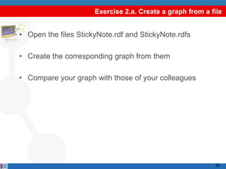 Exercise 2.a. Create a graph from a file


• Open the files StickyNote.rdf and StickyNote.rdfs

• Create the corresponding graph from them

• Compare your graph with those of your colleagues




                                                            56
 
