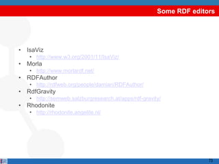 Some RDF editors




• IsaViz
   • http://www.w3.org/2001/11/IsaViz/
• Morla
   • http://www.morlardf.net/
• RDFAuthor
   • http://rdfweb.org/people/damian/RDFAuthor/
• RdfGravity
   • http://semweb.salzburgresearch.at/apps/rdf-gravity/
• Rhodonite
   • http://rhodonite.angelite.nl/




                                                                    73
 