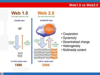 Web1.0 vs Web2.0




• Cooperation
• Dynamicity
• Decentralised change
• Heterogeneity
• Multimedia content
 
