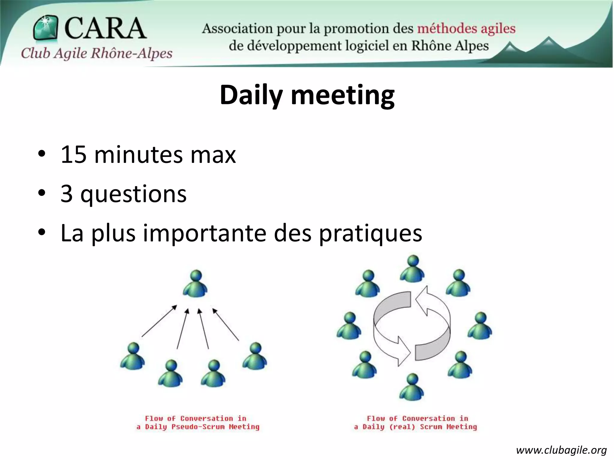 Daily meeting15 minutes max3 questionsLa plus importante des pratiques
