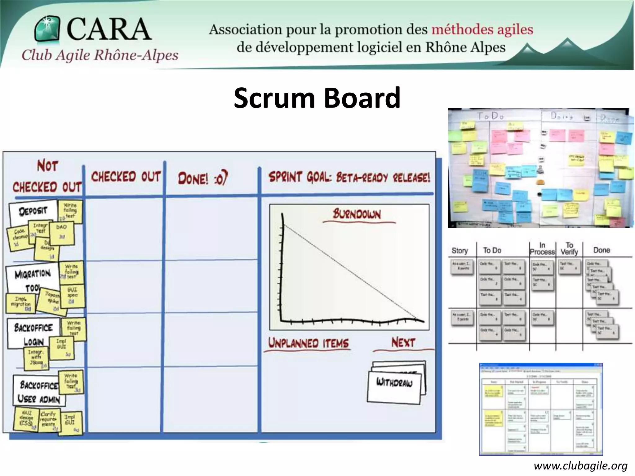 Scrum Board