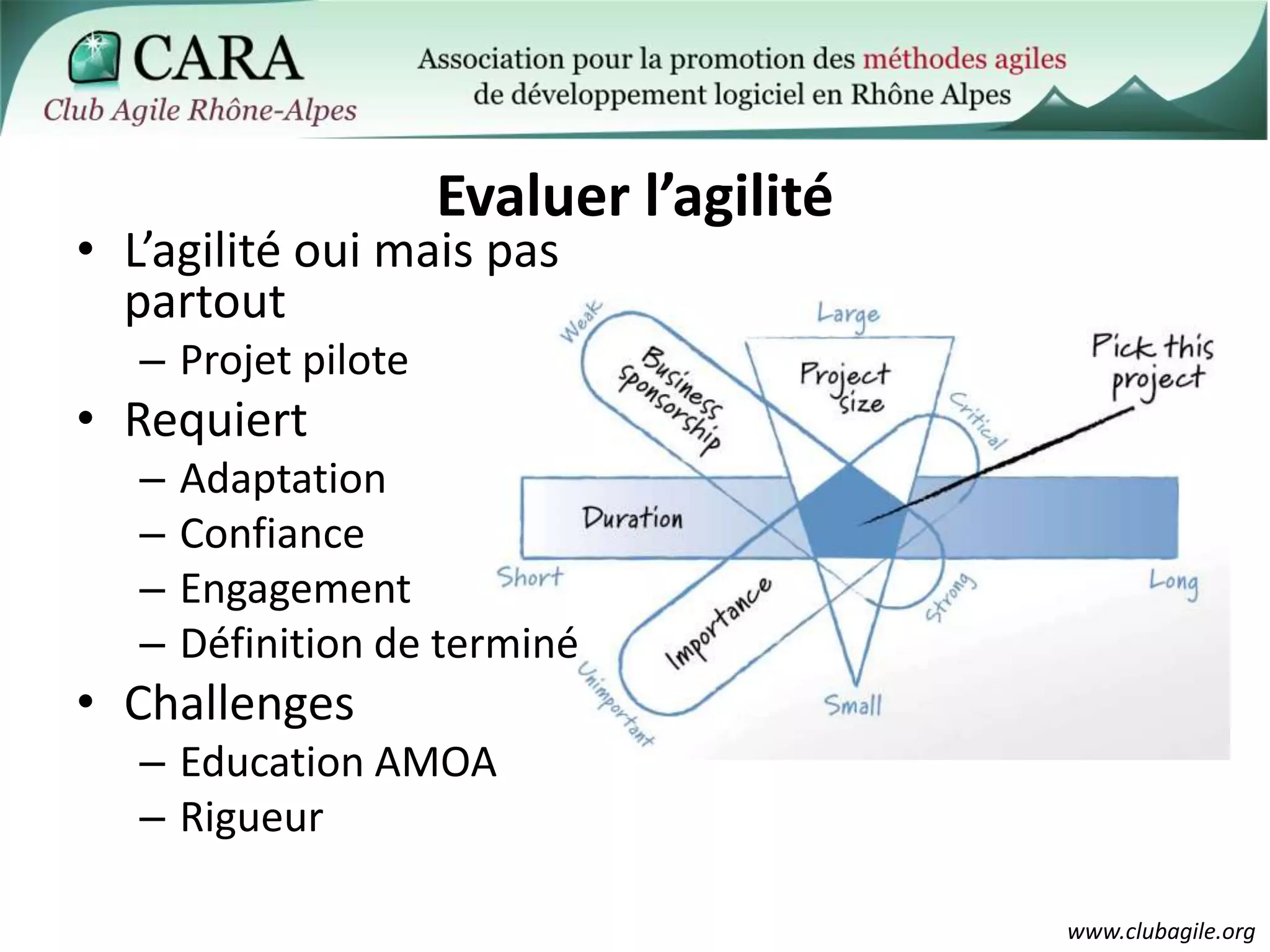 Evaluer l’agilitéL’agilité oui mais pas partoutProjet piloteRequiert AdaptationConfianceEngagementDéfinition de terminéChallengesEducation AMOARigueur