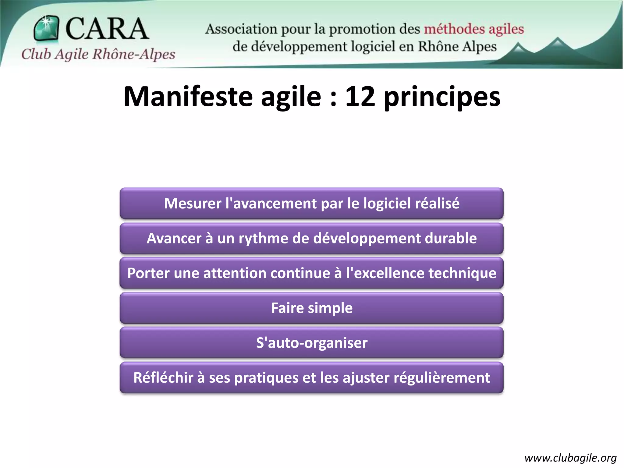 Manifeste agile : 12 principes