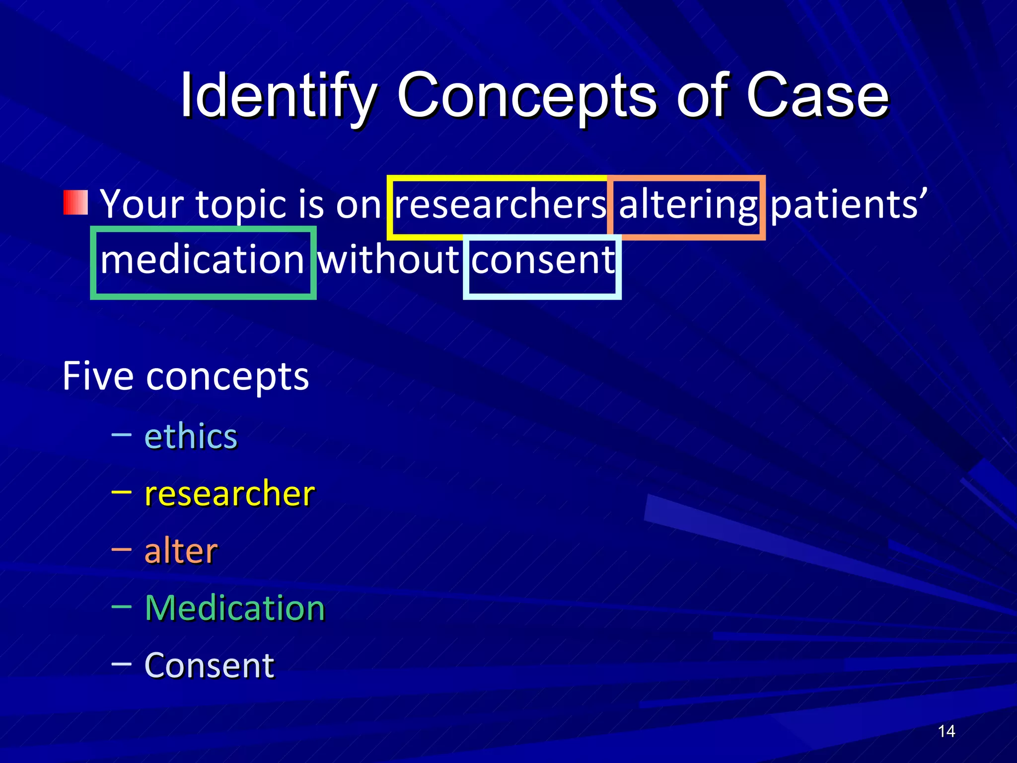Identify Concepts of Case Your topic is on researchers altering patients’ medication without consent Five concepts ethics researcher alter Medication Consent 