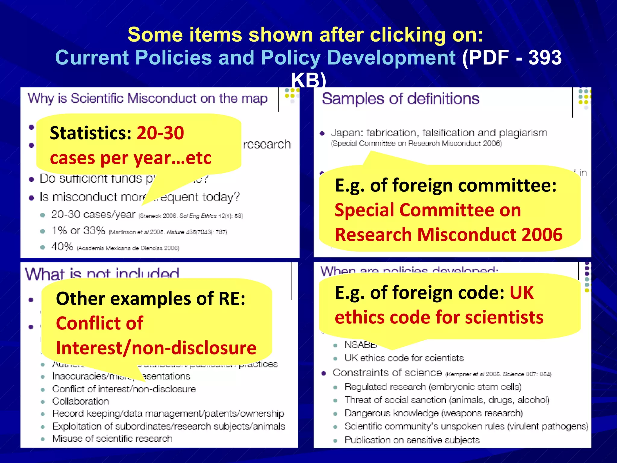 Some items shown after clicking on:  Current Policies and Policy Development  (PDF - 393 KB) Statistics:  20-30 cases per year…etc E.g. of foreign committee:  Special Committee on Research Misconduct 2006 Other examples of RE:  Conflict of Interest/non-disclosure E.g. of foreign code:  UK ethics code for scientists 