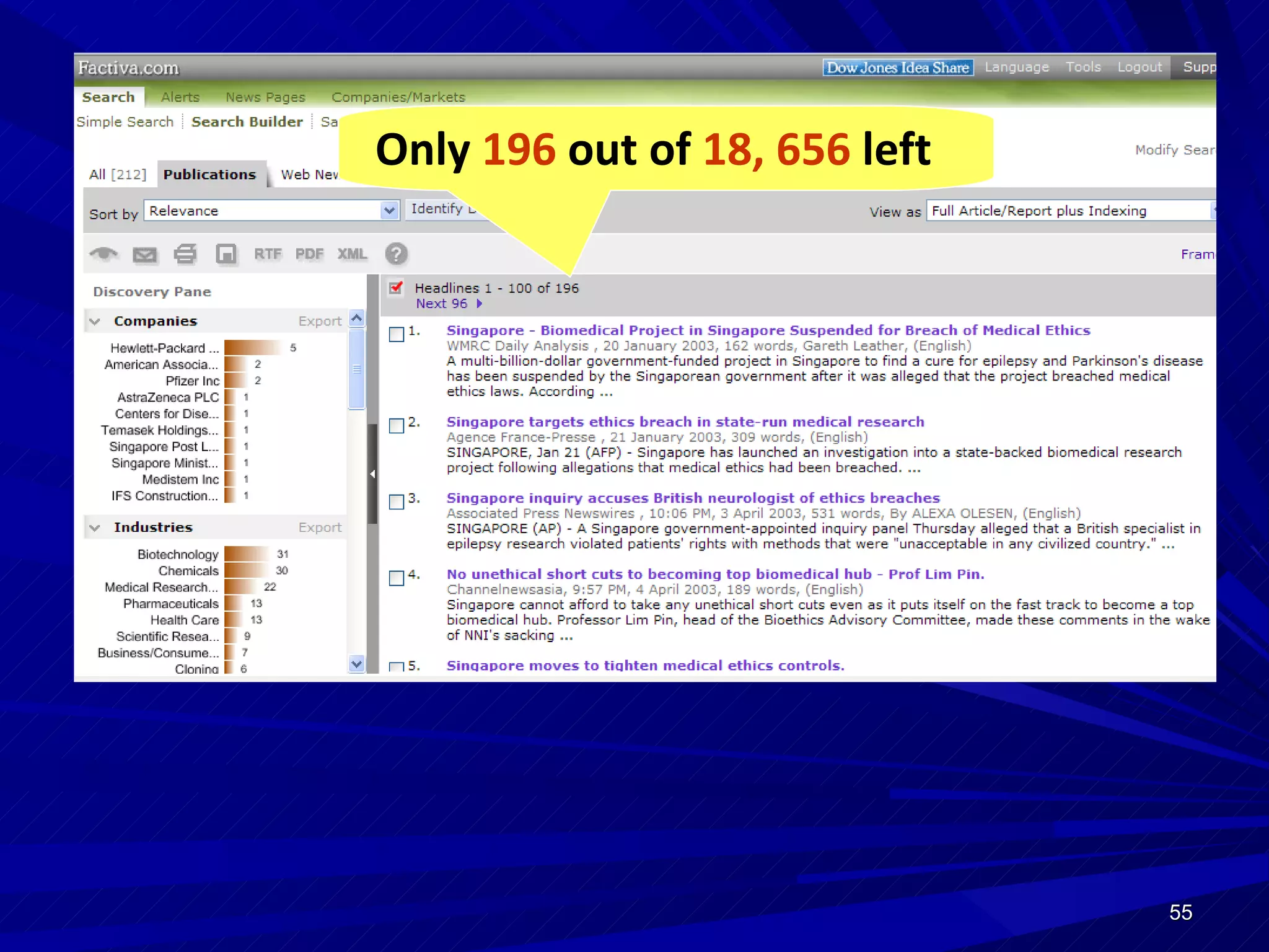 Only  196  out of  18, 656  left 