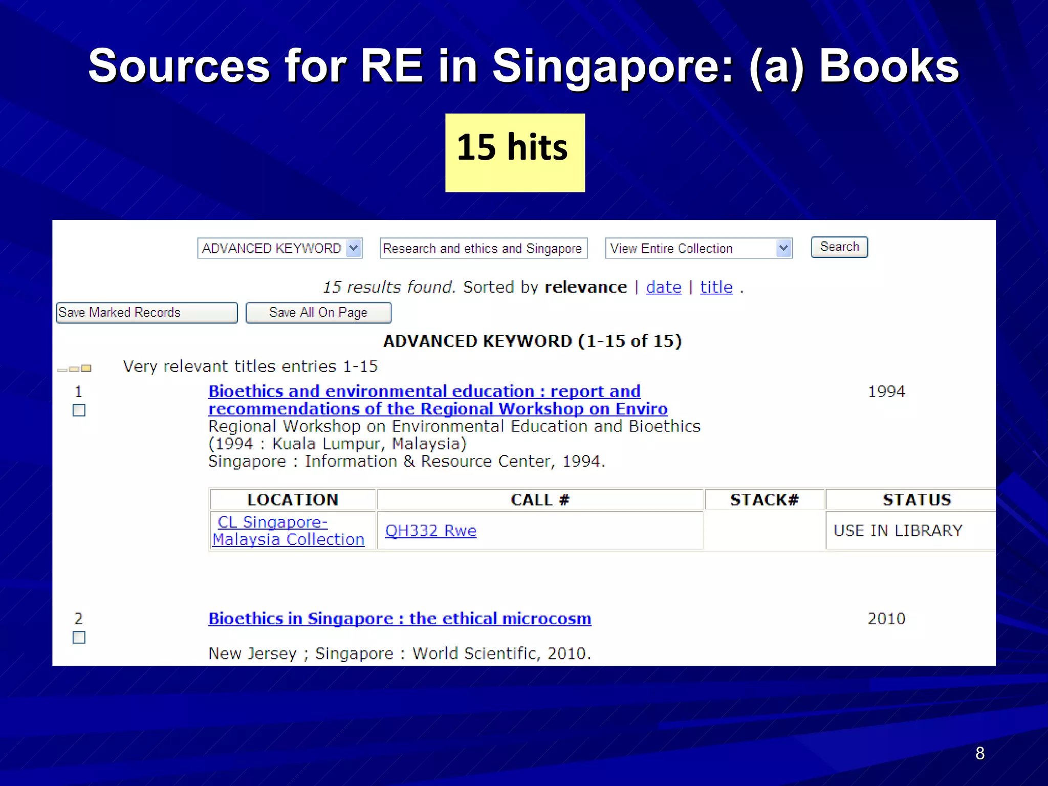 Sources for RE in Singapore: (a) Books 15 hits 