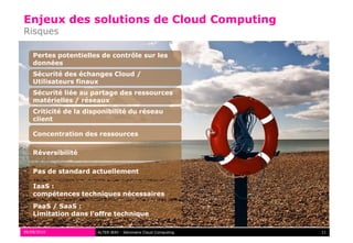 Enjeux des solutions de Cloud Computing
Risques

    Pertes potentielles de contrôle sur les
    données
    Sécurité des échanges Cloud /
    Utilisateurs finaux
    Sécurité liée au partage des ressources
    matérielles / réseaux
    Criticité de la disponibilité du réseau
    client

    Concentration des ressources

    Réversibilité

    Pas de standard actuellement

    IaaS :
    compétences techniques nécessaires
    PaaS / SaaS :
    Limitation dans l'offre technique

09/09/2010             ALTER WAY - Séminaire Cloud Computing   11
 