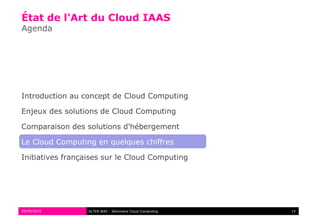 État de l'Art du Cloud IAAS
Agenda




Introduction au concept de Cloud Computing

Enjeux des solutions de Cloud Computing

Comparaison des solutions d'hébergement

Le Cloud Computing en quelques chiffres

Initiatives françaises sur le Cloud Computing




09/09/2010        ALTER WAY - Séminaire Cloud Computing   14
 