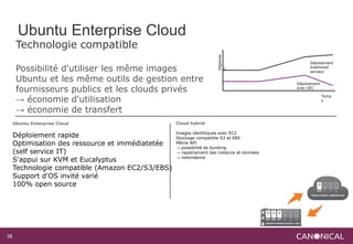 Ubuntu Enterprise Cloud
      Technologie compatible




                                                                    Dépense
                                                                                                 Déploiement
      Possibilité d'utiliser les même images                                                     traditionel




                                                                    IT
                                                                                                 serveur

      Ubuntu et les même outils de gestion entre                                           Déploiement
      fournisseurs publics et les clouds privés                                            avec UEC


      → économie d'utilisation
                                                                                                         Temp
                                                                                                         s

      → économie de transfert
     Ubuntu Enterprise Cloud                      Cloud hybrid

                                                  Images identitiques avec EC2
     Déploiement rapide                           Stockage compatible S3 et EBS
     Optimisation des ressource et immédiatetée   Même API
                                                  → possibilité de bursting
     (self service IT)                            → rapatriement des instance et données
                                                  → redondance
     S'appui sur KVM et Eucalyptus
     Technologie compatible (Amazon EC2/S3/EBS)
     Support d'OS invité varié
     100% open source




38
 
