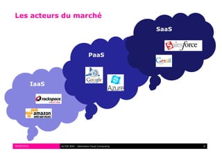 Les acteurs du marché
                                                            SaaS



                                        PaaS




             IaaS




09/09/2010          ALTER WAY - Séminaire Cloud Computing          8
 
