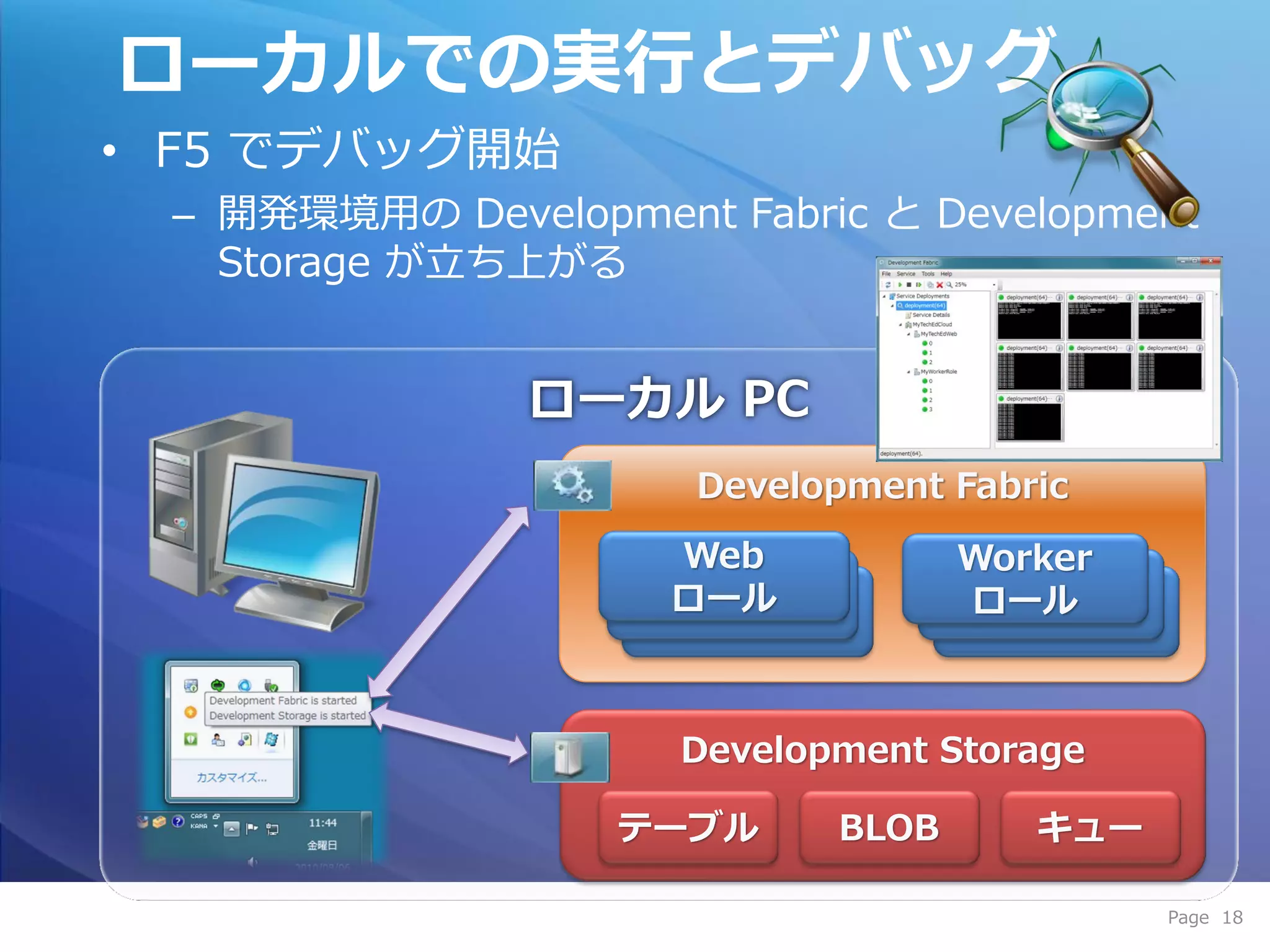 ローカルでの実行とデバッグ
• F5 でデバッグ開始
 – 開発環境用の Development Fabric と Development
   Storage が立ち上がる




                     Development Fabric




                     Development Storage

                  テーブル      BLOB     キュー

                                           Page 18
 