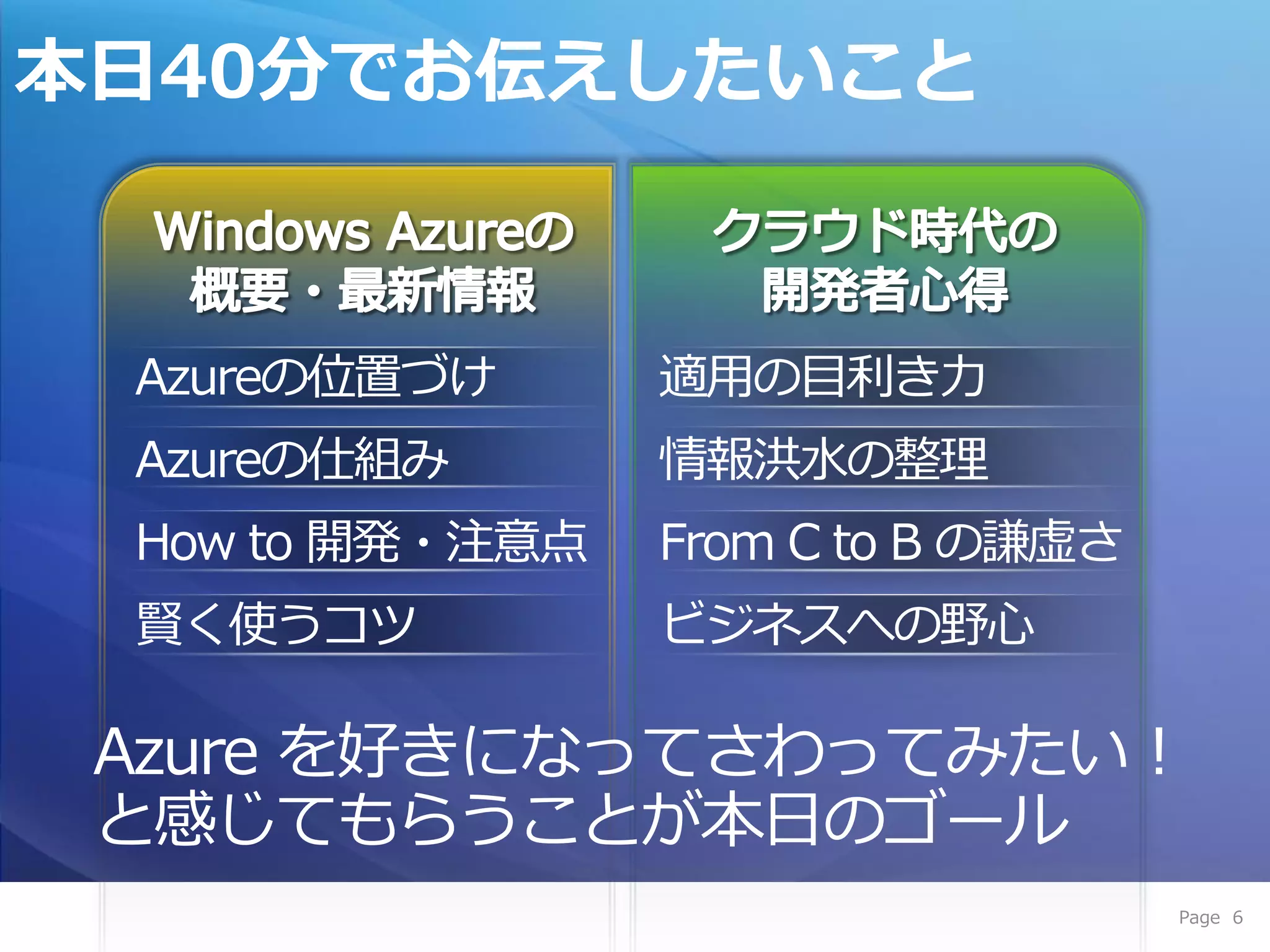 本日40分でお伝えしたいこと



 Azureの位置づけ      適用の目利き力
 Azureの仕組み       情報洪水の整理
 How to 開発・注意点   From C to B の謙虚さ
 賢く使うコツ          ビジネスへの野心

 Azure を好きになってさわってみたい！
 と感じてもらうことが本日のゴール
                                    Page 6
 
