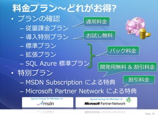 料金プラン～どれがお得?
• プランの確認           通常料金
 –   従量課金プラン
 –   導入特別プラン       お試し無料

 –   標準プラン
                       パック料金
 –   拡張プラン
 –   SQL Azure 標準プラン
                       開発用無料 & 割引料金
• 特別プラン
                                 割引料金
 – MSDN Subscription による特典
 – Microsoft Partner Network による特典


                                   Page 20
 