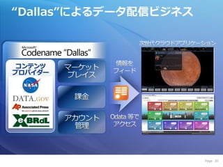 “Dallas”によるデータ配信ビジネス



 コンテンツ
プロバイダー




                       Page 30
 