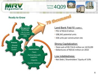 6
Ready to Grow
Land Bank Feb/10 (%MRV):
• PSV of R$10.9 billion
• 108,342 potential units
• 358 units per construction site
Strong Capitalization:
• Total cash of R$ 714.0 million on 12/31/09
• Debentures of R$516 million on 2010
Low indebtedness:
• Net Debt / Shareholders’ Equity of 3.0%
Earnings
Release 4Q09
Construction
- Team
- Partnership with
suppliers
- Imports
- Capital Intensive
Process
- Shared
Service
Center
Management
Technology
- R$ 27,2 mm
invested since
2008
 